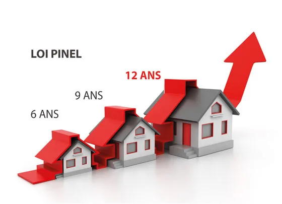 Dispositif pinel : L’essentiel à Connaître pour réussir votre investissement