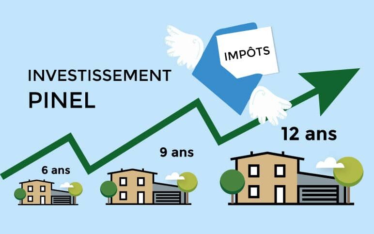 Tout savoir sur le dispositif pinel pour l’investissement locatif dans le neuf