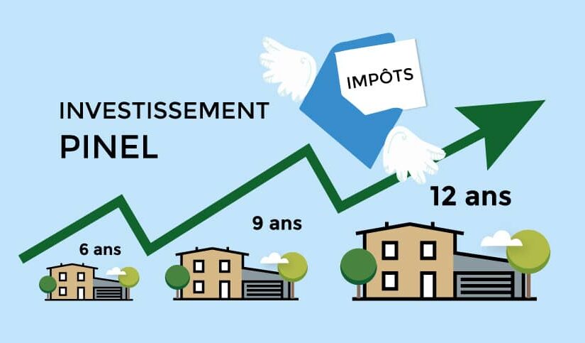 Tout savoir sur le dispositif pinel pour l’investissement locatif dans le neuf