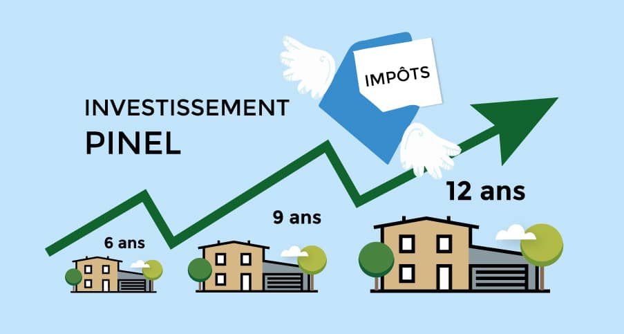 Tout savoir sur le dispositif pinel pour l’investissement locatif dans le neuf